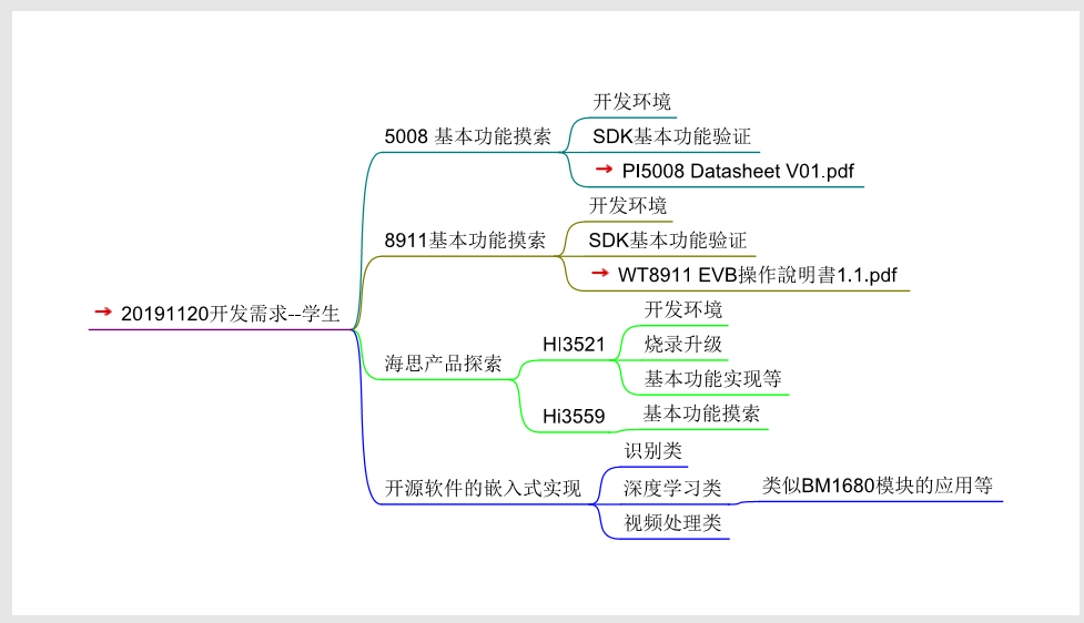 微信图片_20191202215839